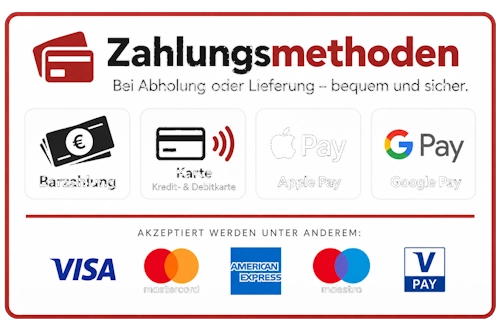 Zahlungsmethoden 
