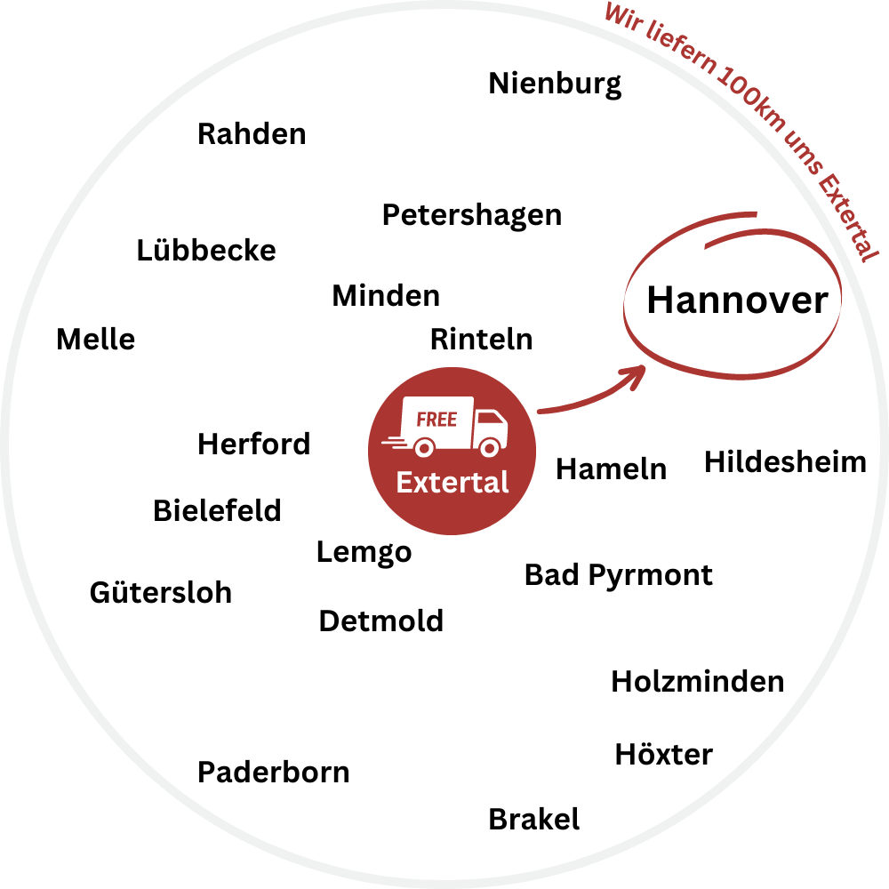 Holzbriketts kaufen Hannover