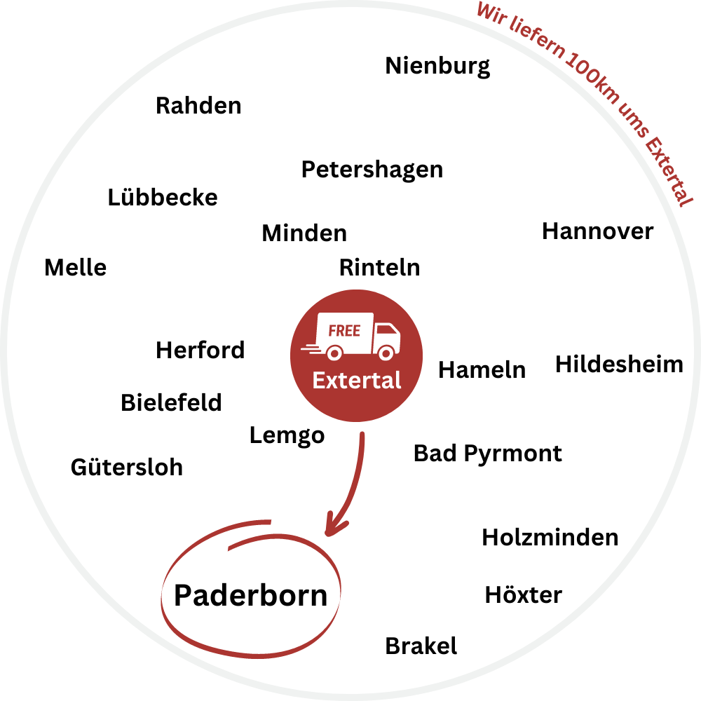 Holzpellets kaufen Paderborn
