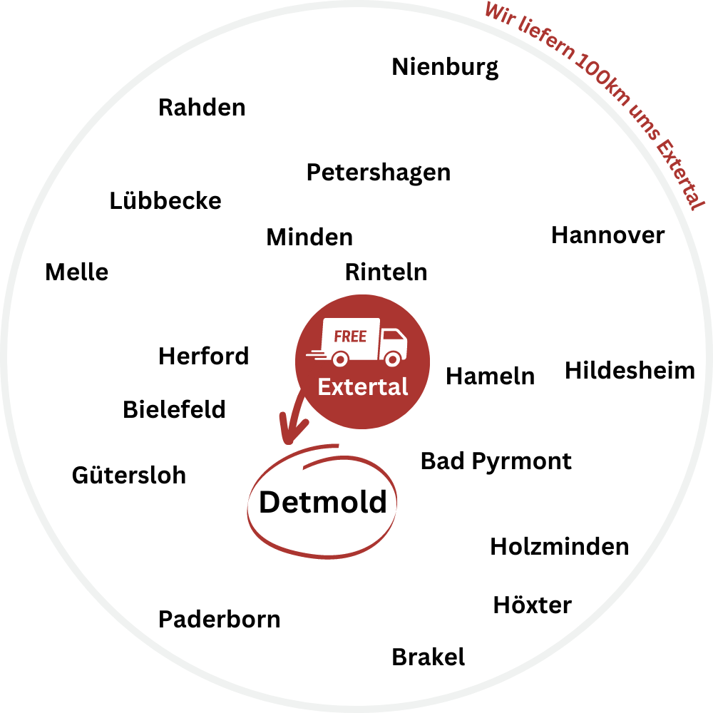 Holzbriketts Detmold