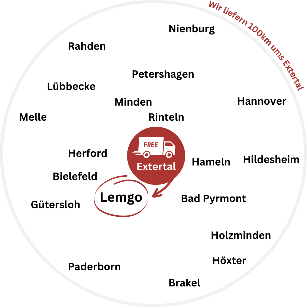 Brennholz & Kaminholz Lemgo