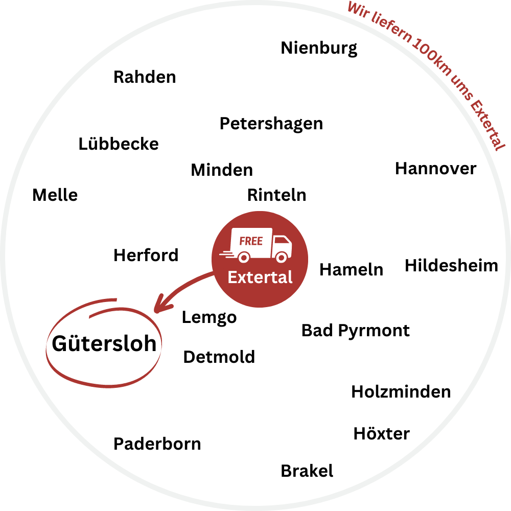 Brennholz & Kaminholz kaufen Gütersloh