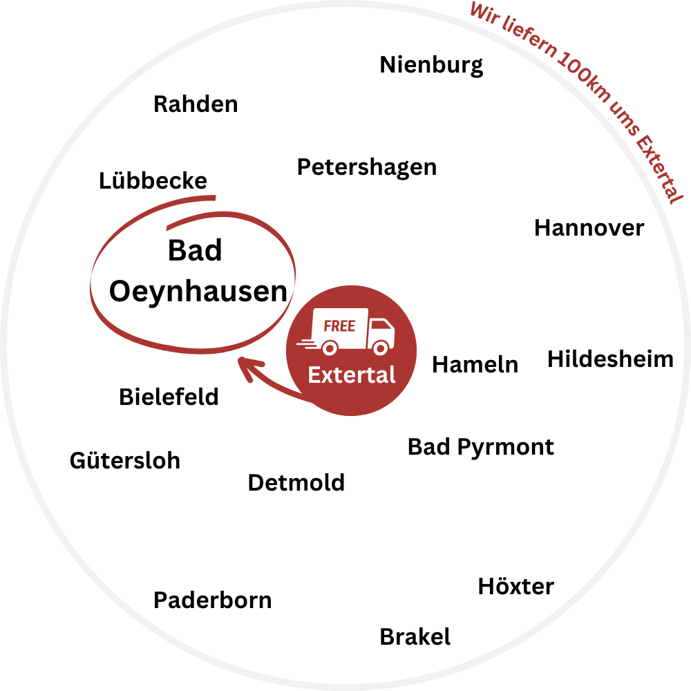 Pellets Bad Oeynhausen