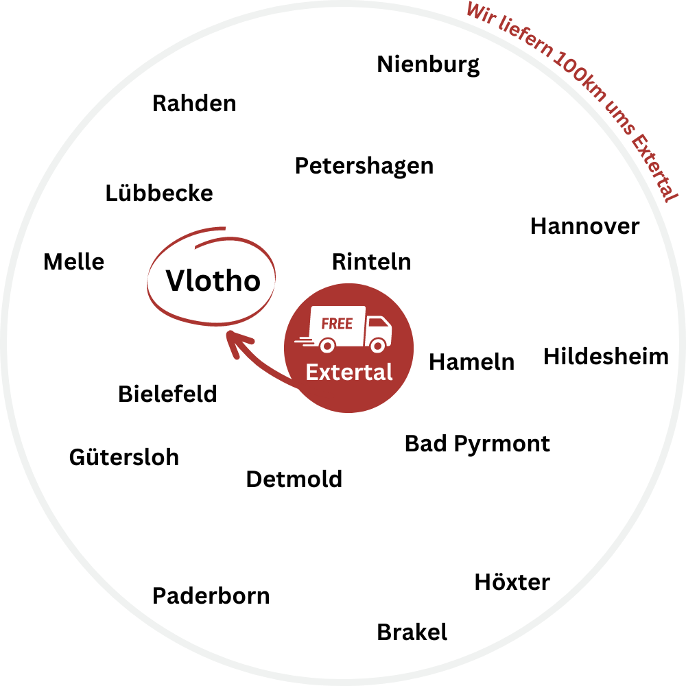 Holzbriketts Vlotho