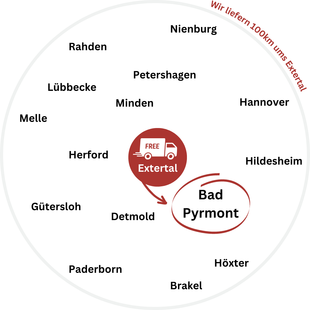 Brennholz Bad Pyrmont