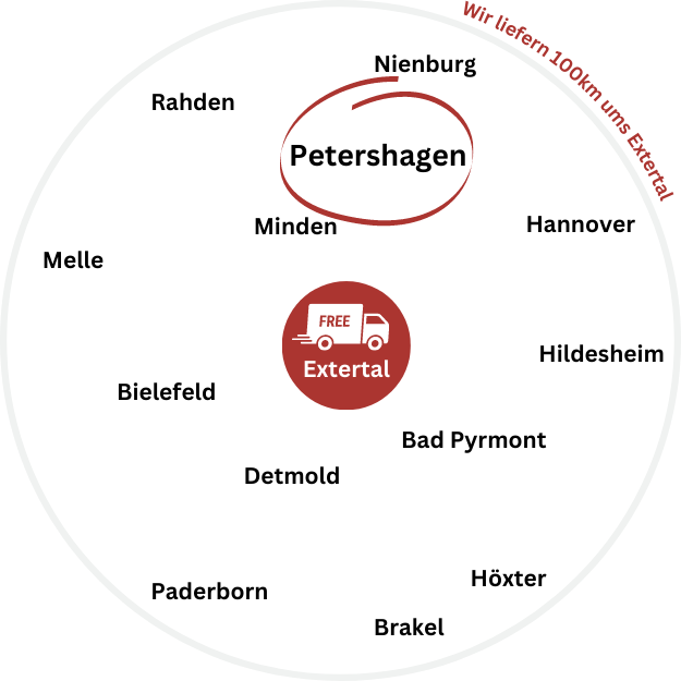 Brennholz Petershagen