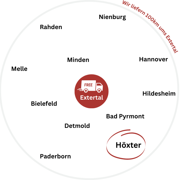 Brennholz, Pellets & Briketts in Höxter