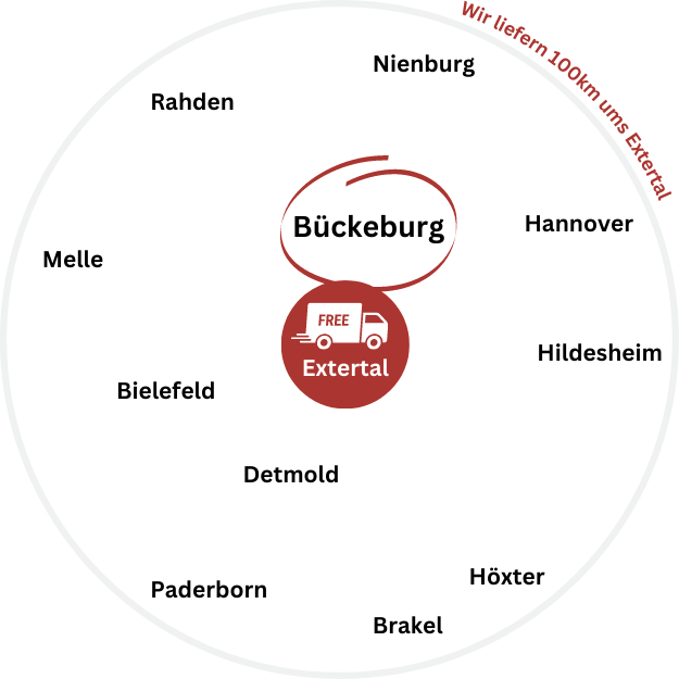 Brennholz Bückeburg