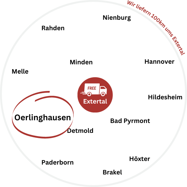 Brennholz Oerlinghausen