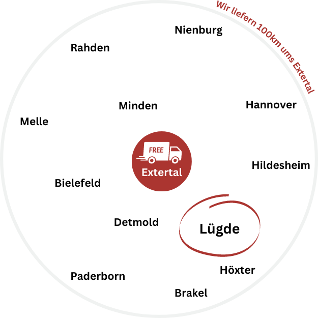 Brennholz, Pellets & Briketts in Lügde