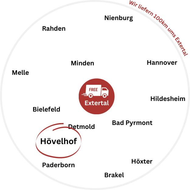 Brennholz Hövelhof