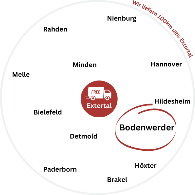 Brennholz, Pellets & Briketts in Bodenwerder