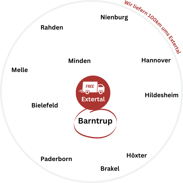 Brennholz Barntrup