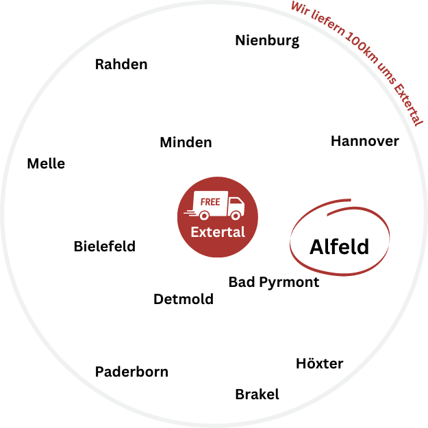 Brennholz Alfeld