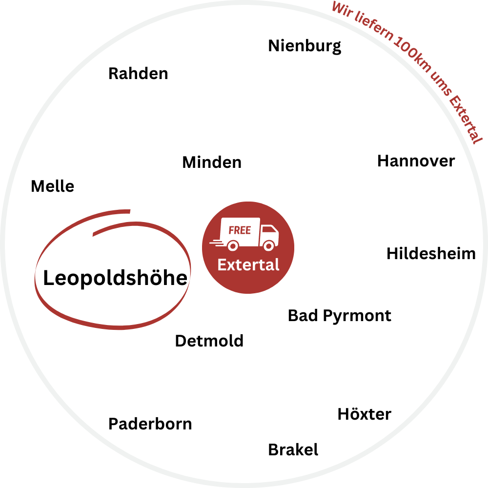 Brennholz Leopoldshöhe