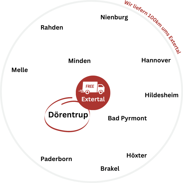 Brennholz, Pellets & Briketts in Dörentrup