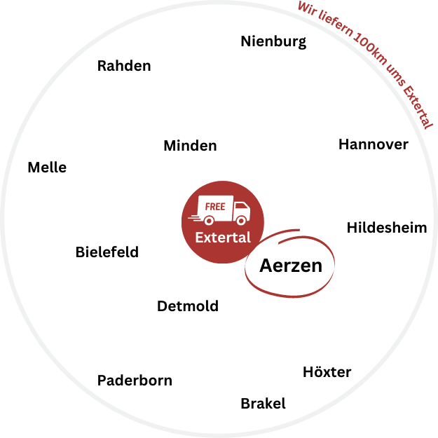 Brennholz Aerzen