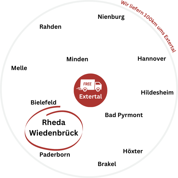 Brennholz, Pellets Rheda-Wiedenbrück