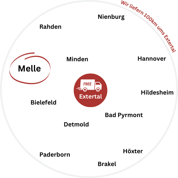 Brennholz, Pellets & Briketts in Melle