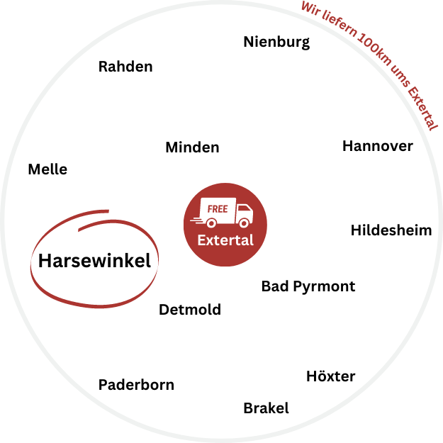 Brennholz, Pellets & Briketts in Harsewinkel