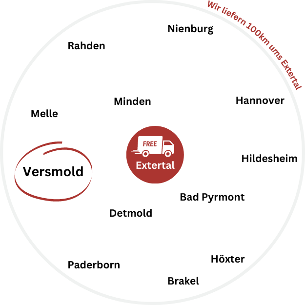 Brennholz Versmold