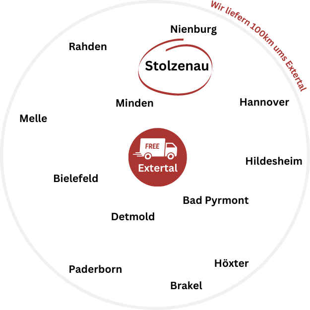 Brennholz Stolzenau