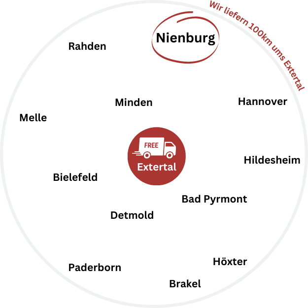 Brennholz, Pellets & Briketts in Nienburg