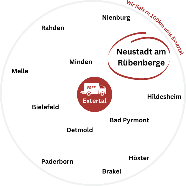 Brennholz Neustadt am Rübenberge