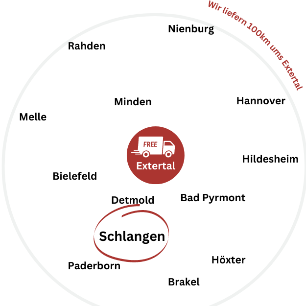 Brennholz Schlangen