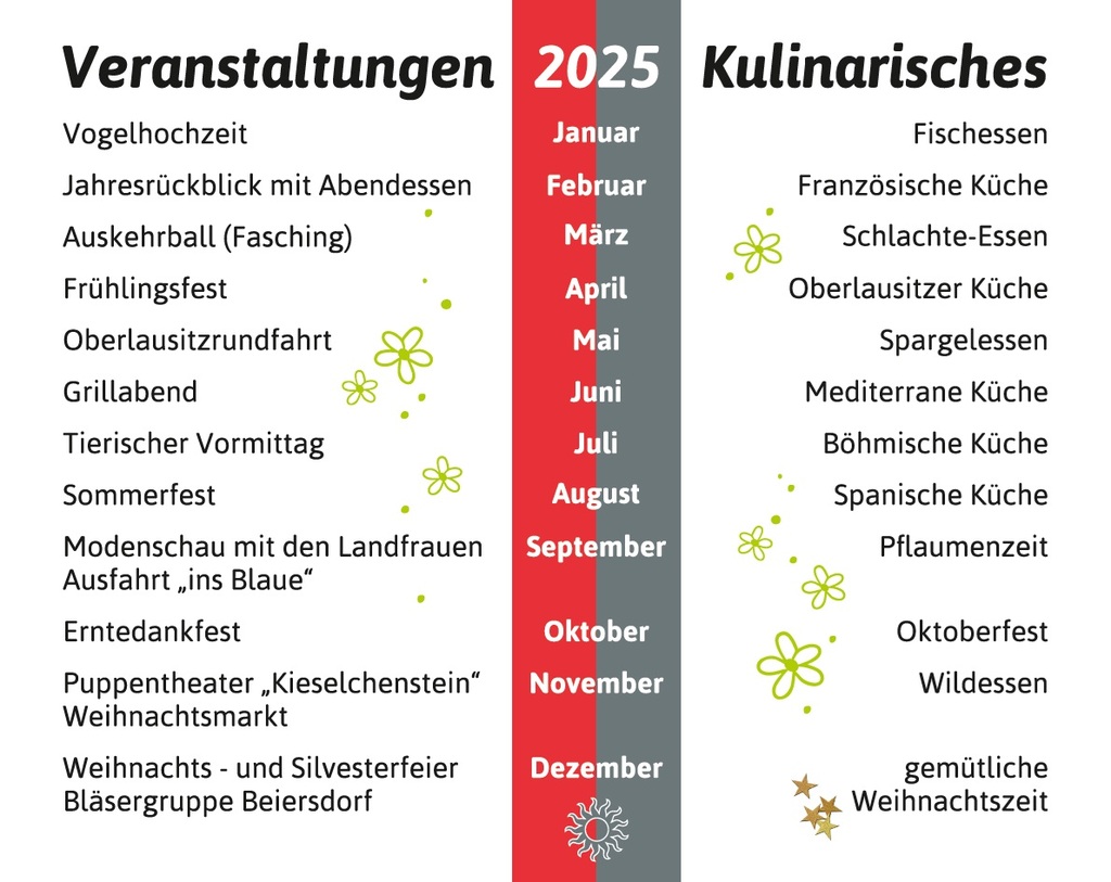 Veranstaltungsplan 2020